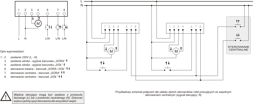 Schemat łączenia sterownika rolet STR-2