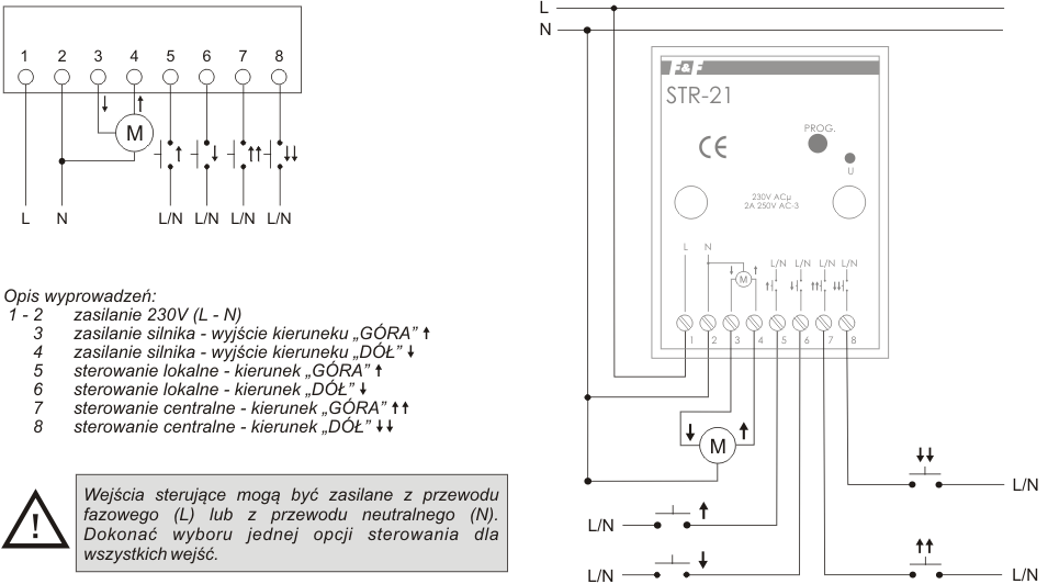 Schemat łączenia sterownika rolet STR-21