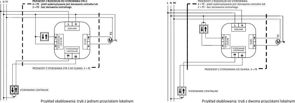 Schemat łączenia sterownik rolet STR-3p Schemat łączenia sterownika rolet STR-3p