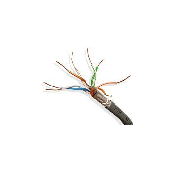 Przewód FTP kat.5e-155 MHz